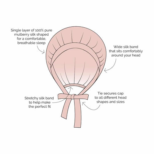 Features of the silk sleeping cap 